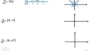 حل فعالیت صفحه ۱۱۳ ریاضی دهم