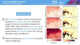 Regional climate information: Asia