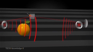 هولوگرام چیست؟ (تکنولوژی هولوگرافی)
