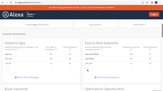 راه های پیدا کردن کلمه کلیدی دانه و کلمه کلیدی - جلسه دوم آموزش 0 تا 100 سئو