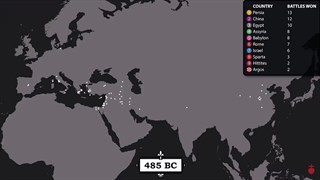 کدام کشور بیشترین جنگ نظامی را در کارنامه خود دارد؟
