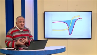 تاب آوری اجتماعی بخش هفتم