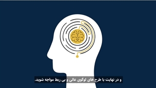 مهمترین اشکال و فرمها در طراحی لوگو و برندینگ