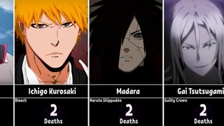 رتبه بندی تعداد مرگ های شخصیت های انیمه ای