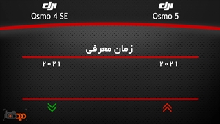 مقایسه DJI Osmo Mobile 5 و DJI OSMO 4