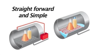 اتوکلاوهای آزمایشگاهی Systec از Microbiology International