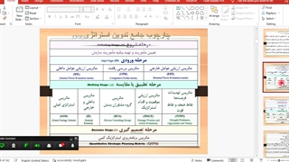 جلسه ششم. مزیت رقابتی و انواع آن