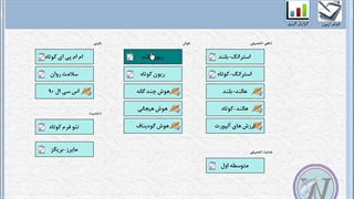 نرم افزار حرفه ای سنجش هوش افراد(ریون فرم بلند)