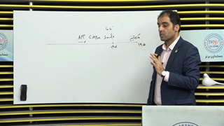 مهندسی مالی و مدیریت ریسک!!