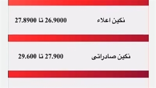 قیمت زعفران در 22 اردیبهشت