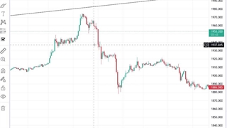اهمیت تایم فریم در تحلیل ارز دیجیتال
