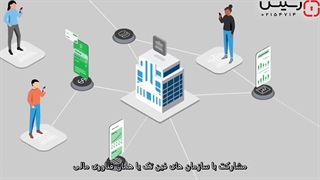 راهکارهای F5 در خصوص بانکداری باز