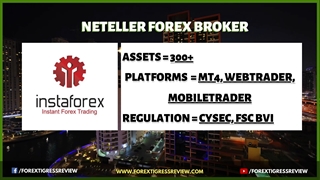 Top Neteller Forex Brokers in 2022 - Accepting Deposit & Withdrawals | Forextigressreview.com