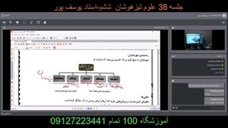 جلسه 38 علوم تیزهوشان نهم