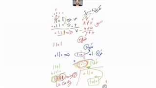 مدار منطقی سیستم دیجیتال ،4، تفریق باینری