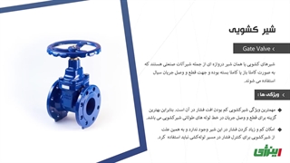 بررسی کامل شیر کشویی، نحوه عملکرد، انواع مدل ها و ویژگی های آنها | اینرژی