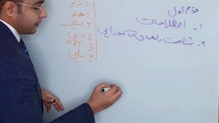 نقشه راه ورود به ارز دیجیتال | کسب درآمد از تریدری چگونه است؟