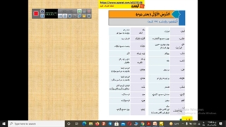 تدریس صفحه16عربی هفتم