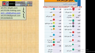 تدریس صفحه21عربی هفتم