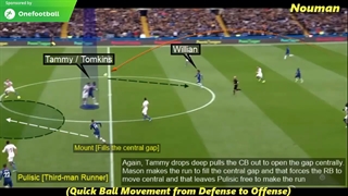 بازی مرد سوم در فوتبال