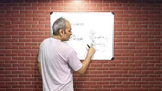 فیلم پکیج آموزش جامع نقشه خوانی موبایل آموزشگاه زانکو