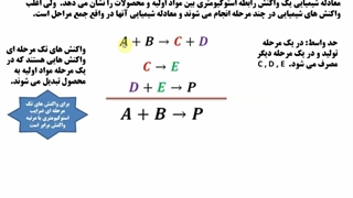 فصل14-قسمت دوم