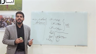 نقش روانشناسی صنعتی سازمانی در سازمانها چیست؟