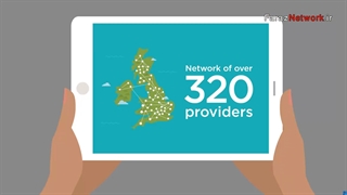 1. معرفی دوره مدیریت ارتباط با مشتری – CRM Vitiger