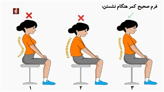 تدریس خصوصی گیتار اصفهان