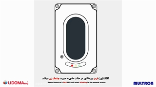 عملکرد بیم دتکتور در زمان هشدار - پوشش دهی بیم دتکتور