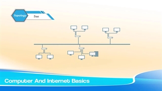 آموزش مبانی کامپیوتر و اینترنت قسمت چهارم-01.13.48.431-01.38.24.574