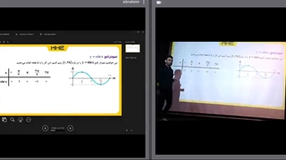 سمینار ریاضی - جلسه چهارم - یازدهم