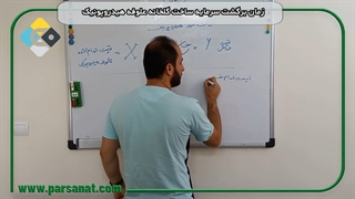 زمان برگشت سرمایه ساخت گلخانه علوفه هیدروپونیک