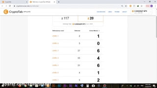 استخراج بیت کوین رایگان زیاد از کریپتوتب