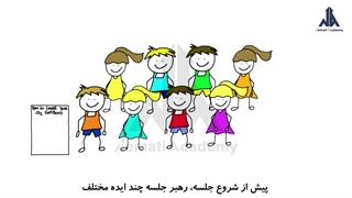 طوفان فکری چرخشی