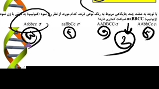 تست ترکوندنی زیست کنکور 99!!! +09044686613
