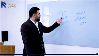 6 هدف اصلی از برند شدن