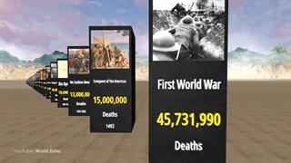 پرکشته‌ترین جنگ بشر