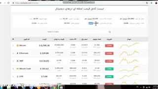 درامد میلیونی از کریپتوتب