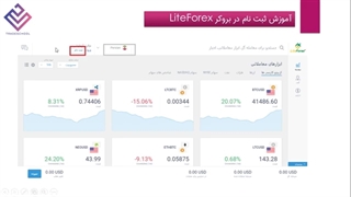 آموزش ثبت نام لایت فارکس