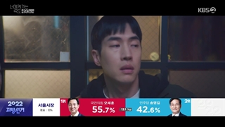 قسمت 13  سریال لاو آل پلی+زیرنویس فارسی(Love All Play 2022)با بازی چه چونگ هیوپ