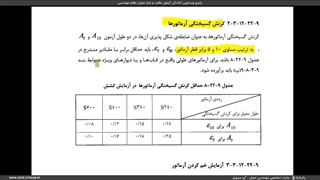 آموزش ویدئویی مبحث 9 مقررات ملی - کرنش گسیختگی چیست؟