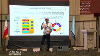 محمد مسلمی - همایش گنو/لینوکس و نرم افزارهای آزاد یزد - یزدلاگ YazdLug