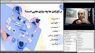 وبینار کسب و کارهای آپارتمانی_