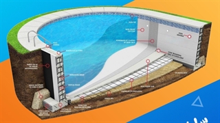 استوری موشن-جکوزی2
