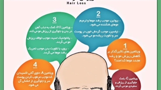 نکات طلایی در مورد خرید کراتین مو
