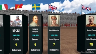 برترین ژنرال