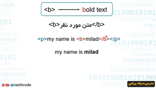 قسمت دوازدهم - آموزش تگ های فرمت بندی متن