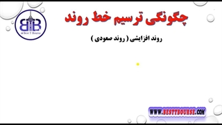 آموزش تحلیل تکنیکال - دوره تحلیل تکنیکال جلسه سیزدهم