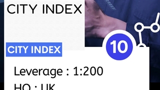 Top Paypal Forex Brokers In Malaysia In 2022